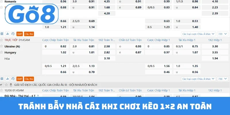 Tránh bẫy nhà cái khi chơi kèo 1×2 an toàn