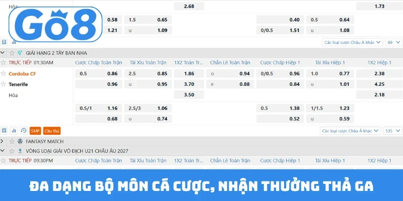 da dang bo mon ca cuoc nhan thuong tha ga Đa dạng bộ môn cá cược, nhận thưởng thả ga