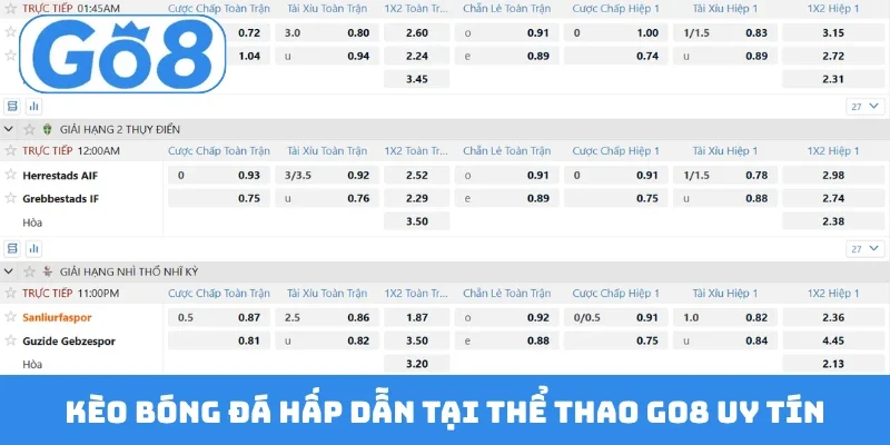 keo bong da hap dan tai the thao go8 uy tin Kèo bóng đá hấp dẫn tại thể thao GO8 uy tín